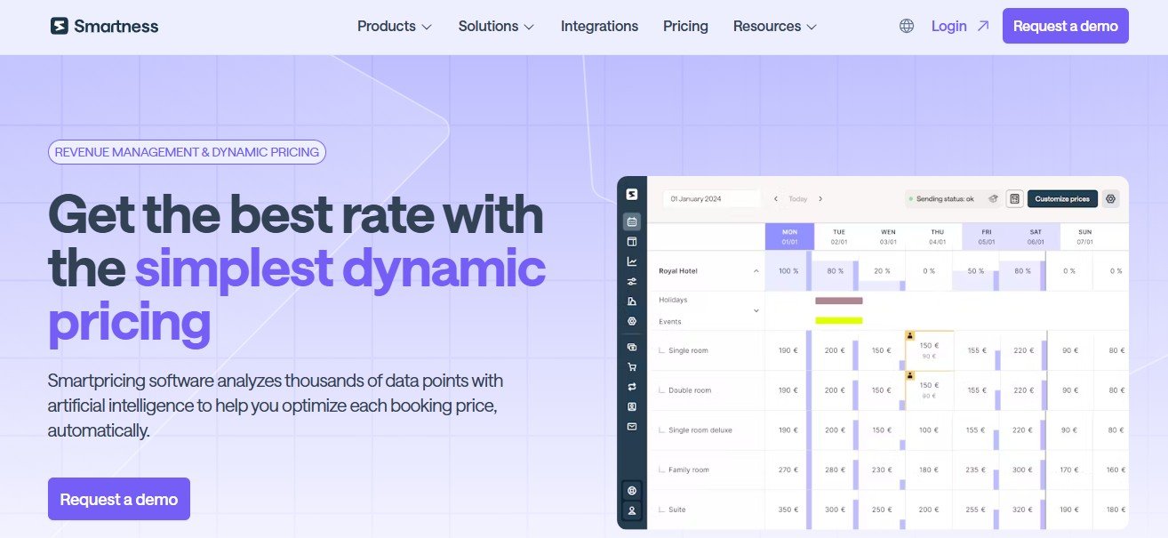 Smartpricing
